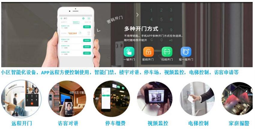 【互聯(lián)網(wǎng)+物業(yè)】= 智慧物業(yè)管理系統(tǒng)(圖3)