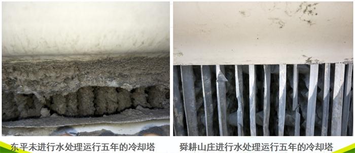 專業(yè)治理：中央空調(diào)【制冷效果差、費電...】(圖5)