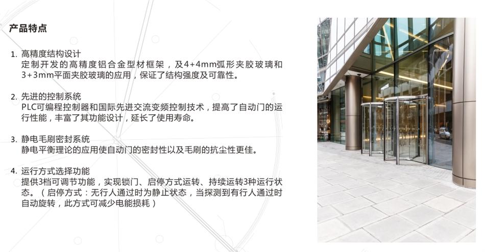 “水晶旋轉(zhuǎn)門”讓建筑、裝飾設(shè)計(jì)師更加自如！(圖3)