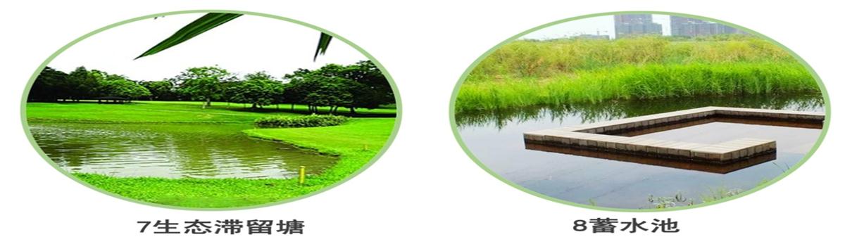 海綿城市的概念及建設(shè)“六”字方針！(圖5)