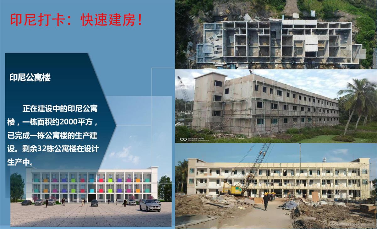 快速建房：打卡國內(nèi)、國外！(圖9)