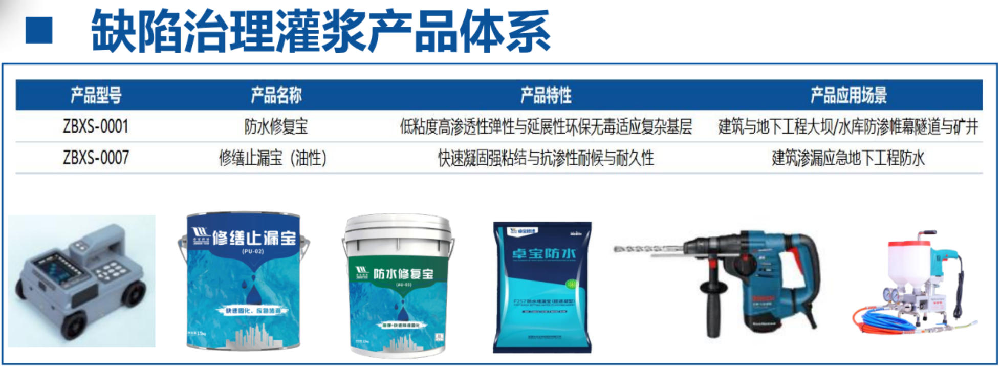 地下空間：結(jié)構(gòu)缺陷、滲漏與水損治理！(圖4)