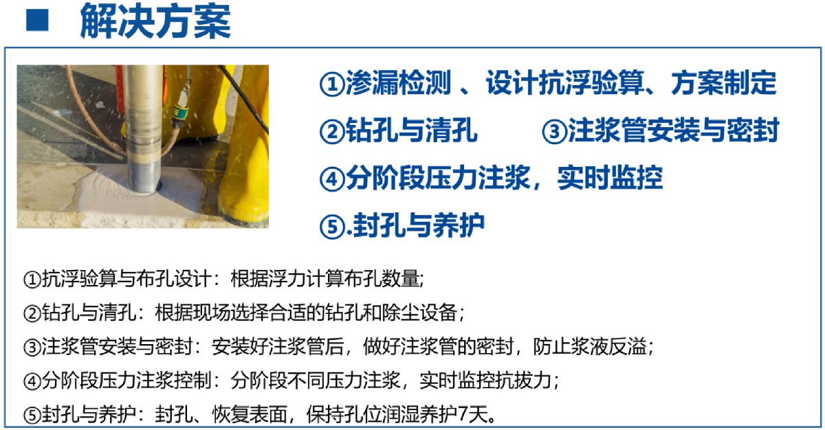 地下空間底板：滲漏與水損治理！(圖3)