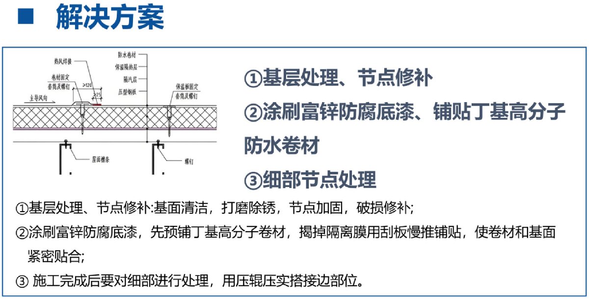 鋼結(jié)構(gòu)車間褪色、銹蝕、滲漏等修繕三種方法！(圖8)