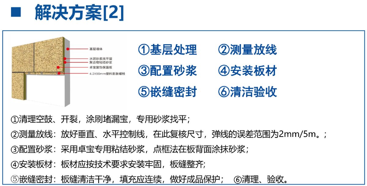 外墻一體化免拆除修繕兩個方案！(圖7)