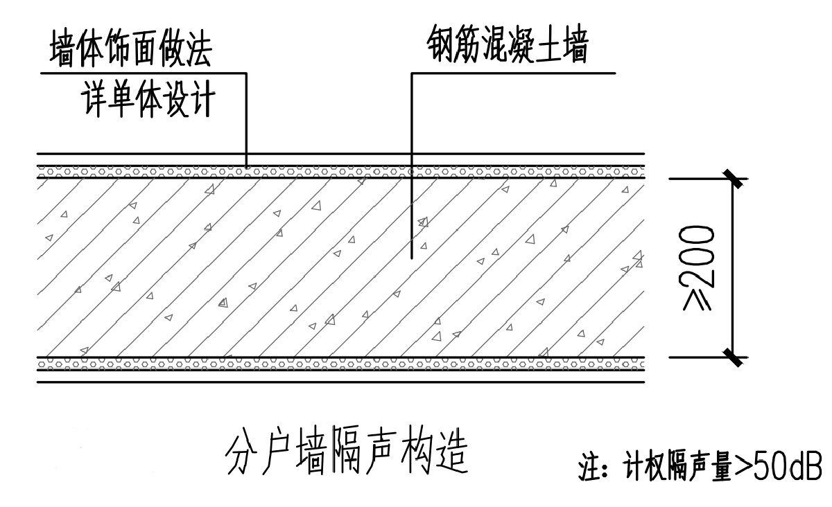 住宅分戶墻、樓面隔聲圖示（2025版）(圖2)